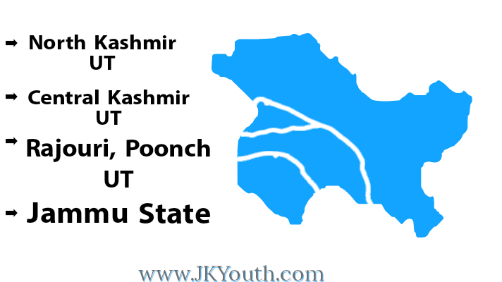 Jammu Kashmir Statehood