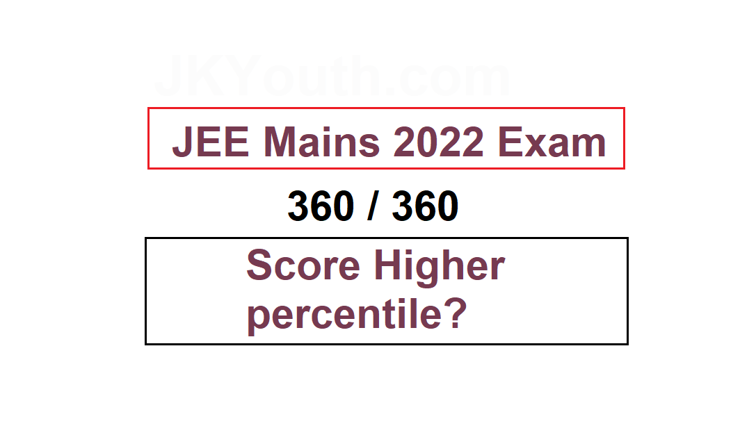 JEE Mains 2022 Exam: How to score Higher percentile? 6