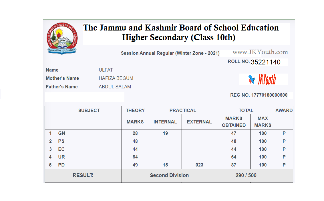 JKBOSE 10Th Class Result 2021 Kashmir Division 1
