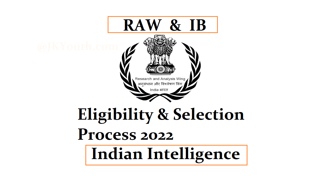 Eligibility Criteria & Selection Procedure for RAW & IB 1