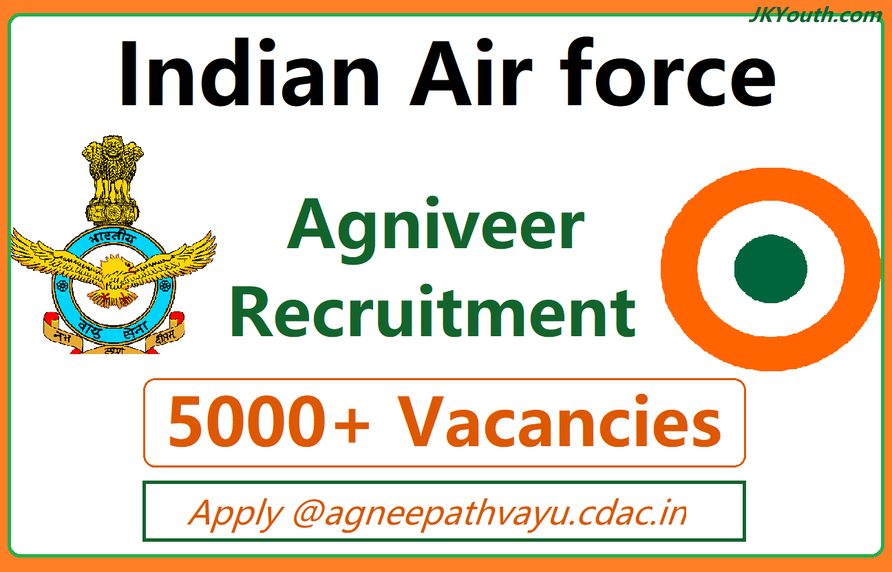 Indian Air Force Agniveer Recruitment