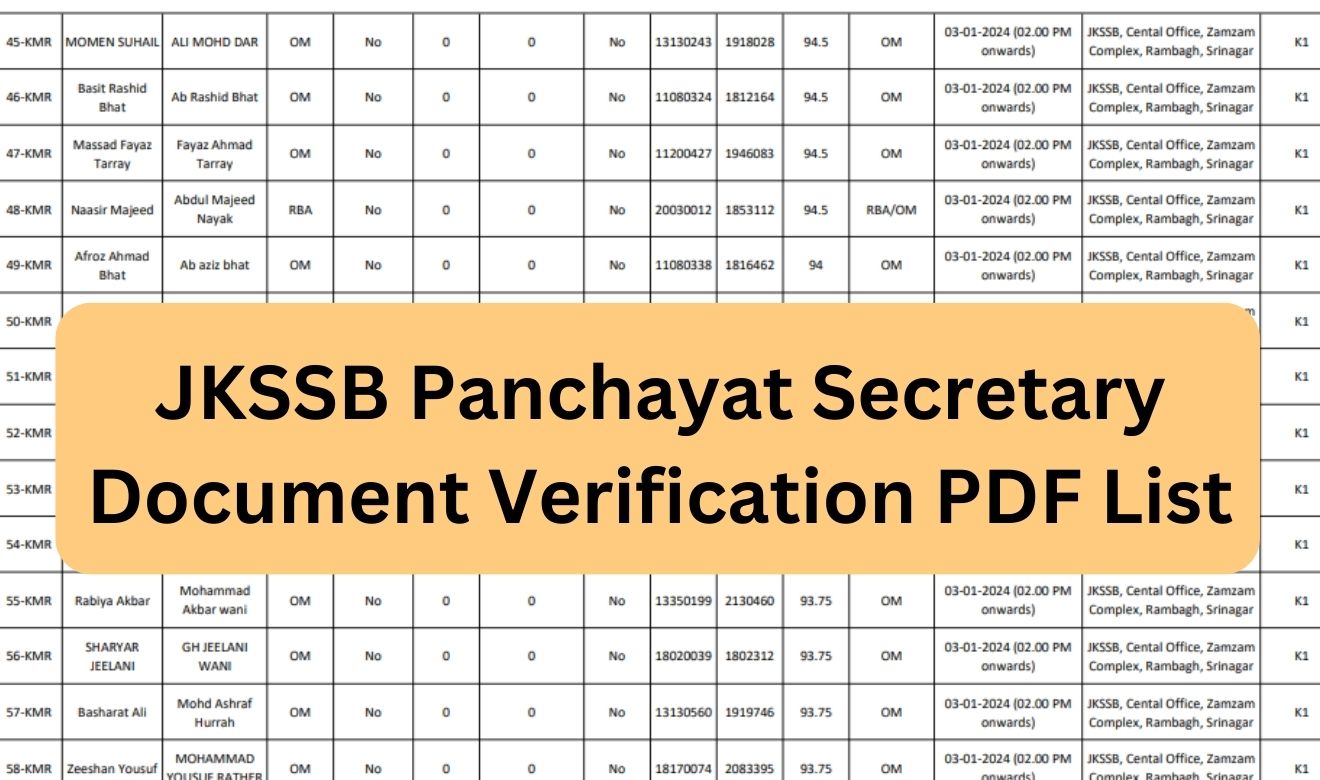 JKSSB Panchayat Secretary Document Verification PDF List