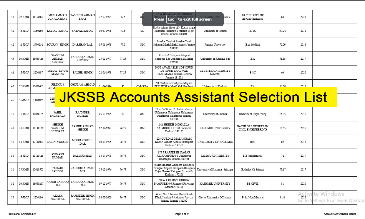 JKSSB Accounts Assistant Selection List